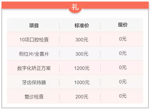 鍠滃ぇ鏅鏈夊暐浼樻儬,鍠滃ぇ鏅浼樻儬