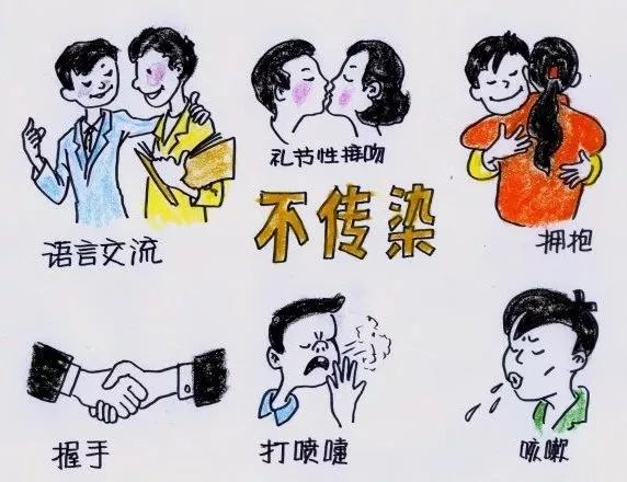 关于艾滋病你需要了解的4个真相,关于艾滋病你必须了解的事儿