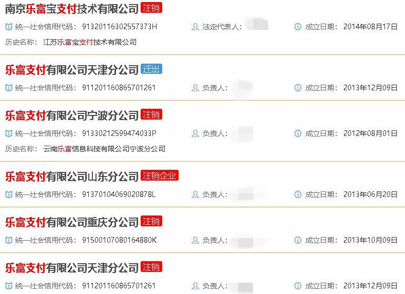 乐富支付最新消息,乐富支付是正规的吗