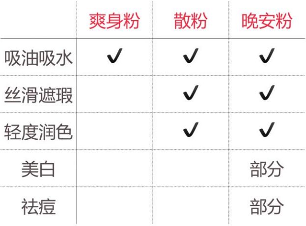 最近,有一帮中国代购跑到这家日本化妆品公司搞事情!(文末彩蛋)