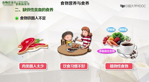 营养不良可能会得什么病,肥胖的人可能营养不良吗