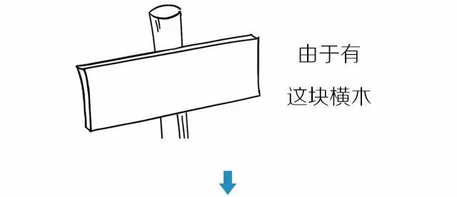 涨姿势是啥,涨姿势的词性