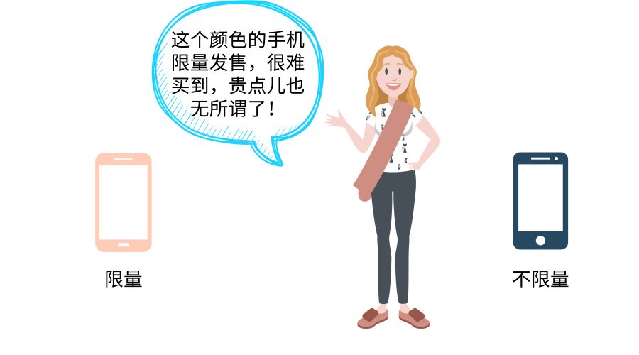 小编种草了戴森卷发棒,却发现了其中奥秘……