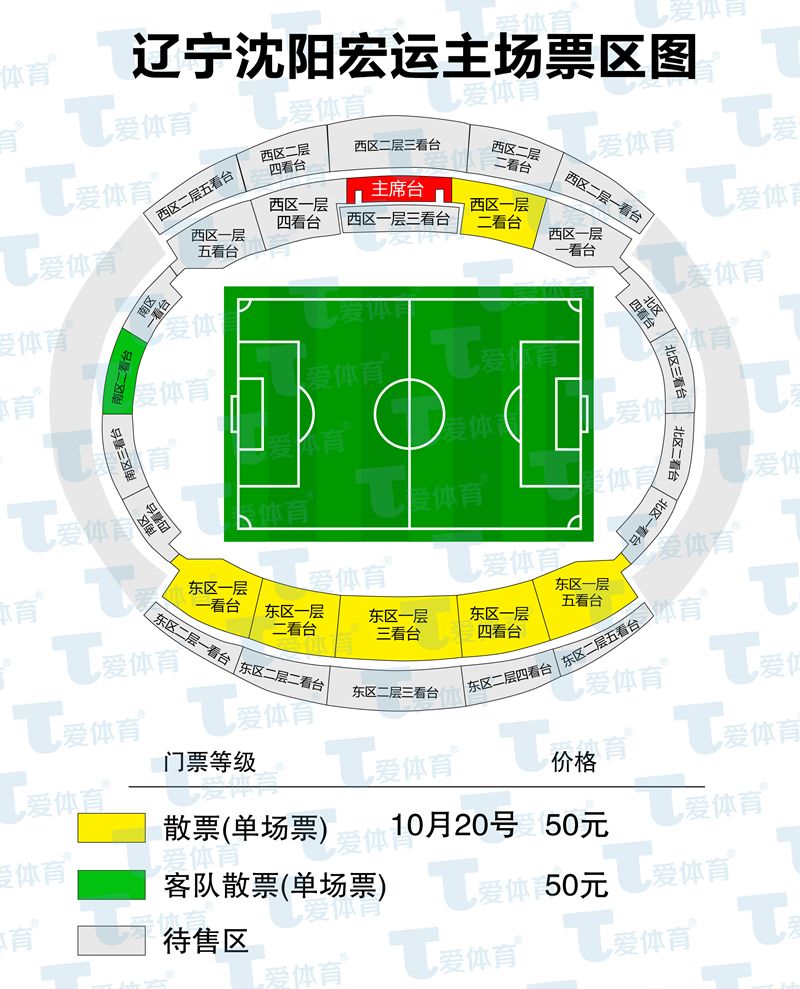 辽宁宏运vs上海申鑫,辽宁宏运vs上海上港