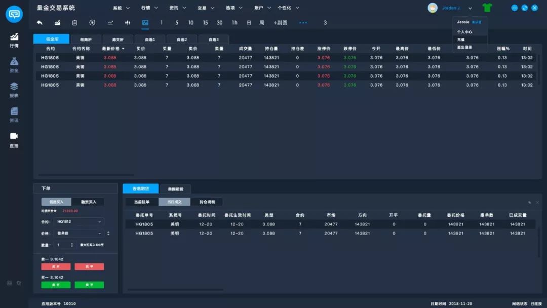 量化交易策略免费公开,量化交易策略系统开发