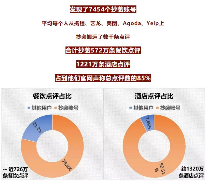 马蜂窝回应新闻,马蜂窝最近怎么样了
