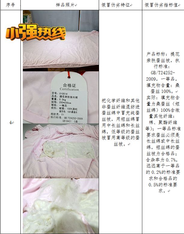 真正的蚕丝被卖多少钱1斤,真正的蚕丝被大概要多少钱