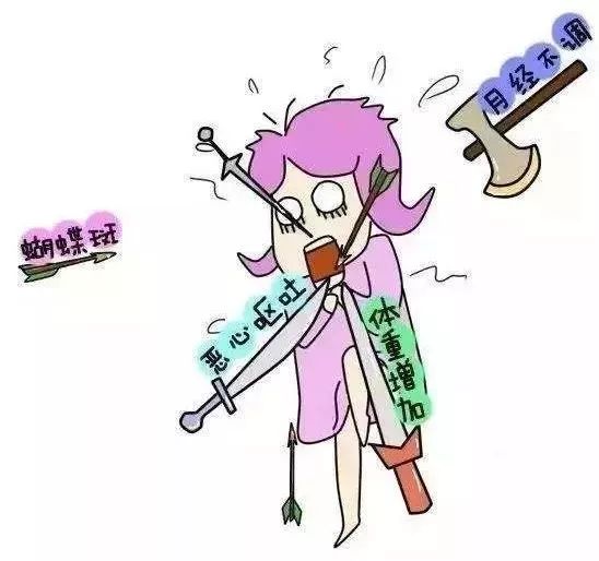 吃紧急避孕药怎么知道避孕失败,总被误解的避孕药这些你要知道