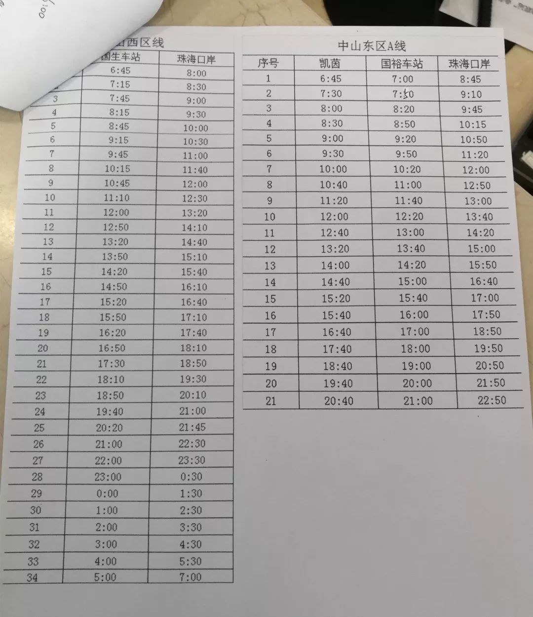 港珠澳大桥穿梭巴士如何预约,港珠澳大桥巴士几点钟开