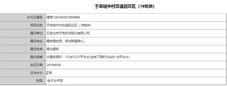 最新拆迁通知石家庄市,石家庄新一轮大范围拆迁公告