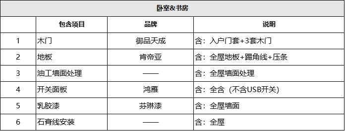一木一生黄花梨工艺品店,青岛一木中华老字号