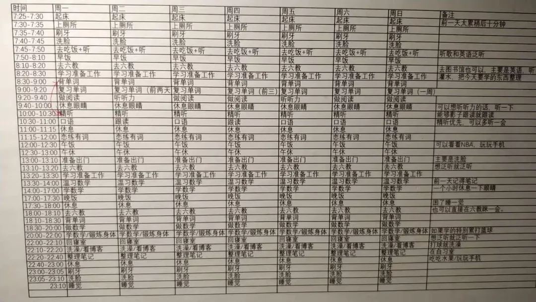 考研大学生几点起床,在职考研作息表