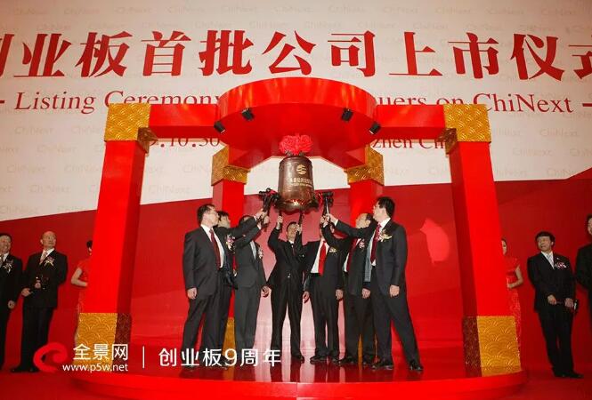 创业板43家公司一季度预盈超亿元,创业板十周年发展趋势