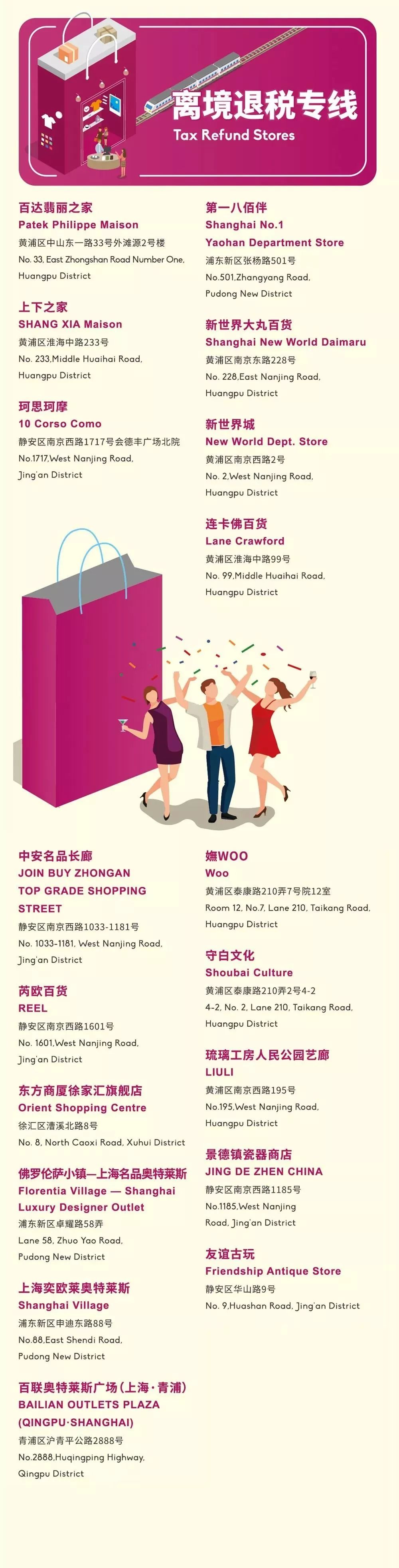 购物好去处上海,魔都必逛的8条路线