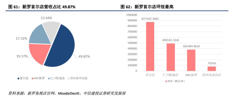 一个韩国代购，希望自己生活得更好一点｜2018故事①
