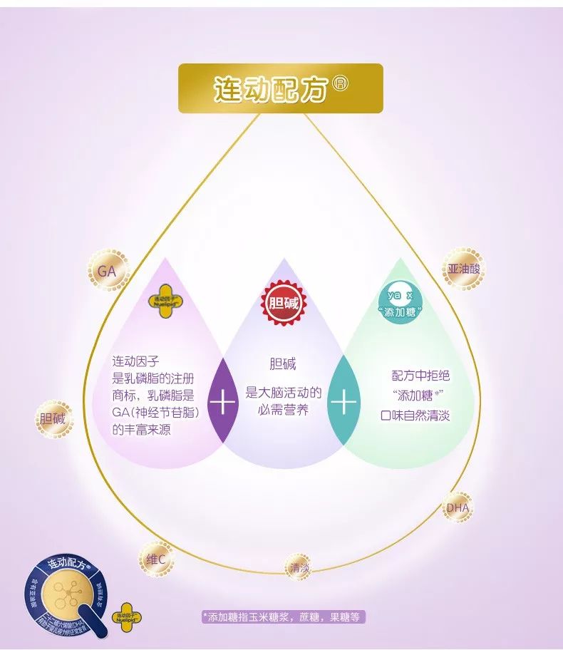 辨别奶粉真假最简单的方法,鉴别奶粉真假的正确方法