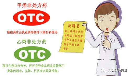 网上购药注意事项动画,网上购药消费提示