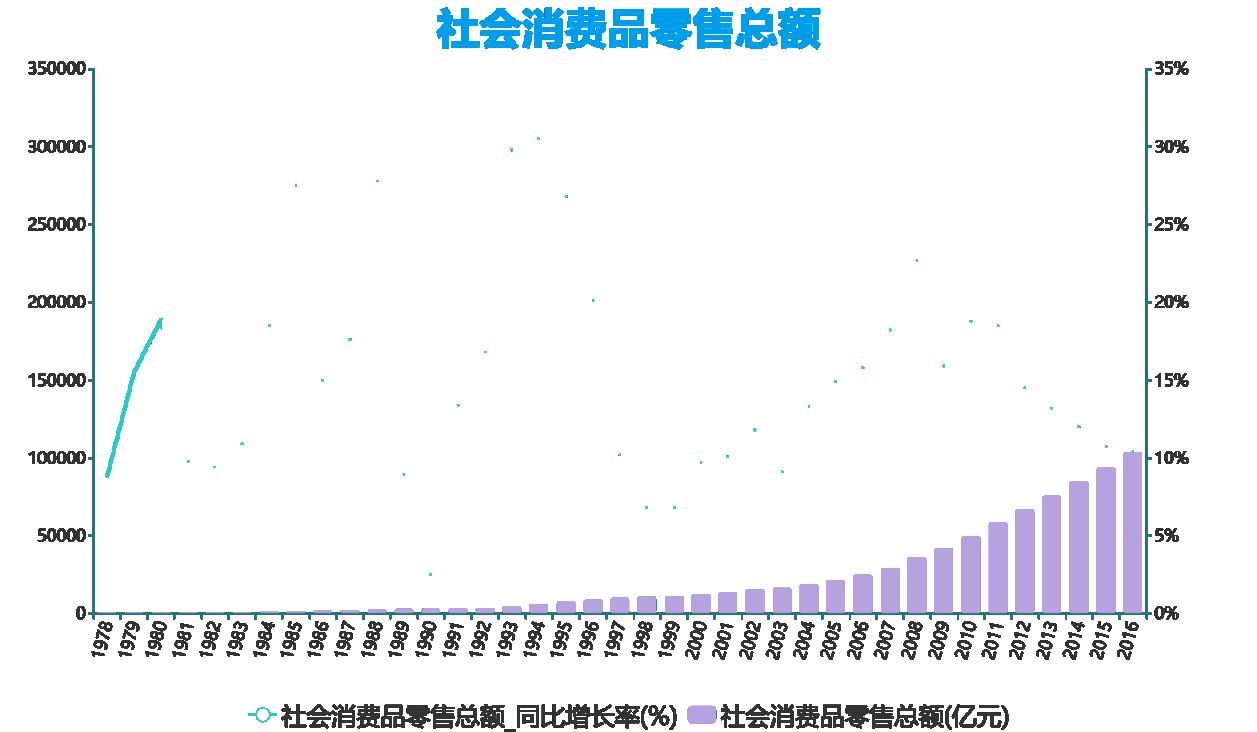 改革开放40年数说中国外交,改革开放与买办思维