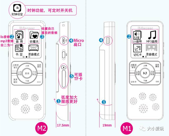 一直被催返团的倾听者M2,年度最值得入的学习神器,让你随时随地磨,耳,朵!