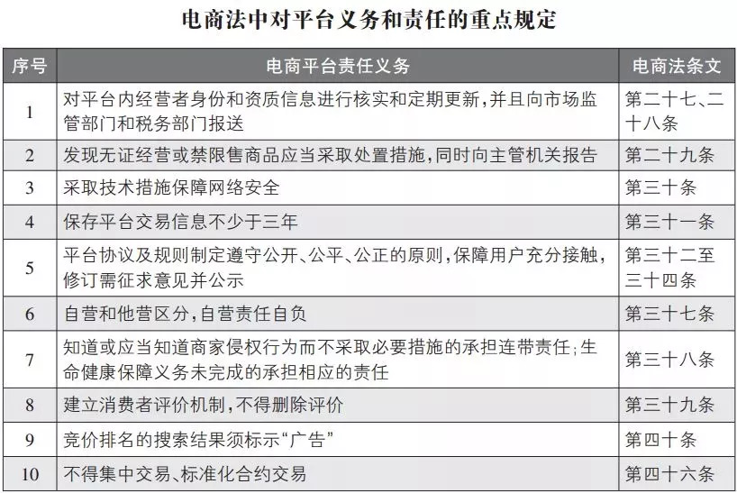 国家支持微商新政策,再见微商代购是真的吗