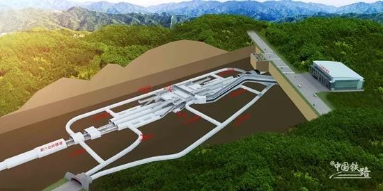 中国大国重器超级工程,有哪些中国铁路工程震撼到你