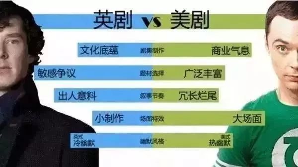 高校鄙视链大曝光你可能在最底层,南京高校鄙视链条