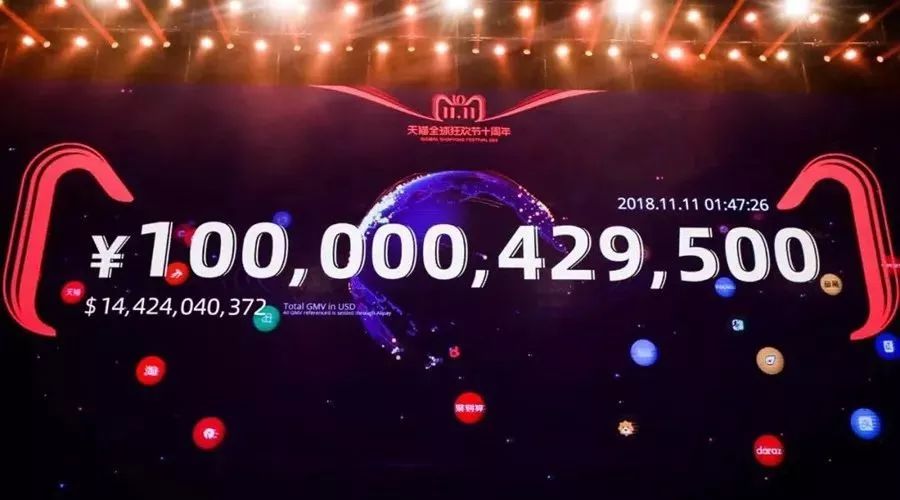 天猫双11破300亿视频,天猫千亿
