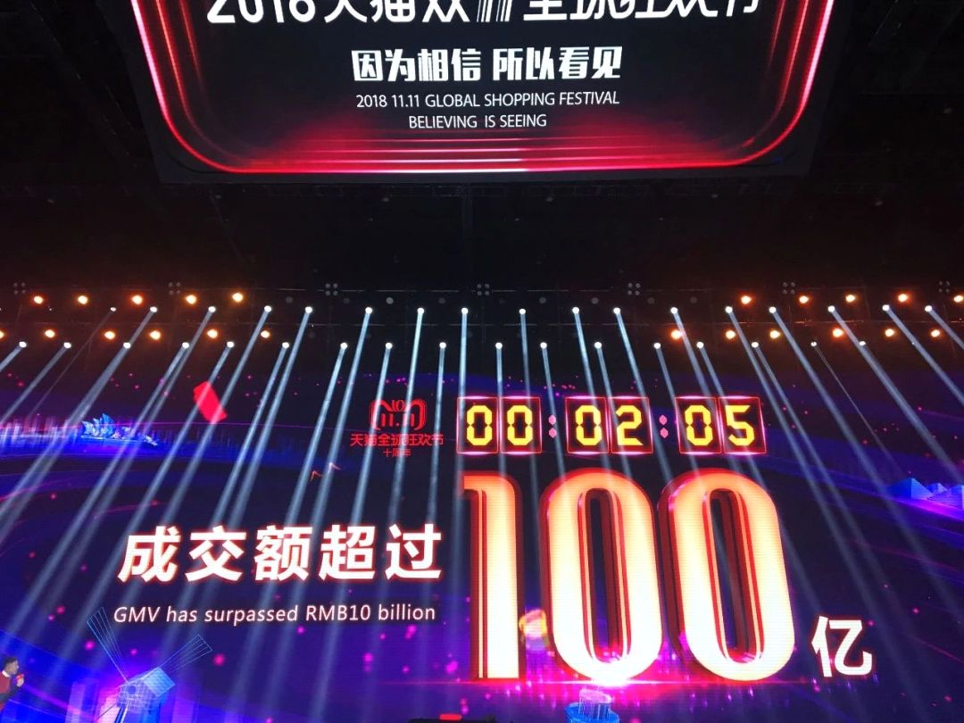 双十一成交额凌晨45分钟过亿,下午三点以后为什么还会有成交额