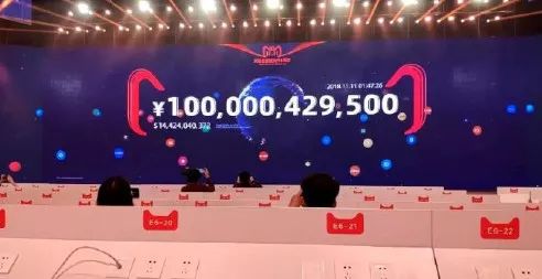 9小时，云南人在天猫“剁手”21.5亿！这些云南本土品牌成爆款……