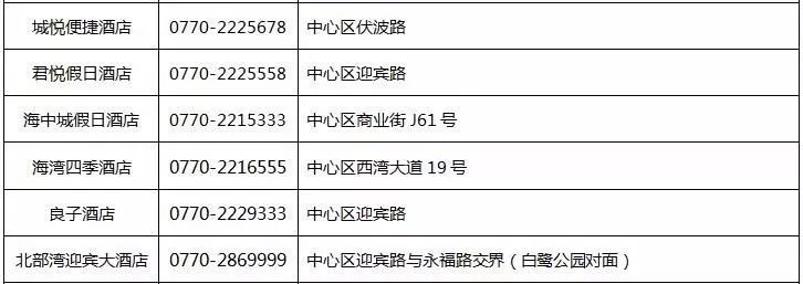 防城港酒店宾馆推荐,防城港酒店推荐亲子