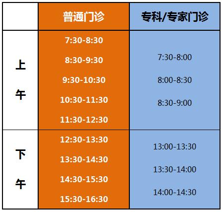 看病挂号不用预约吗,上海各医院挂号小程序