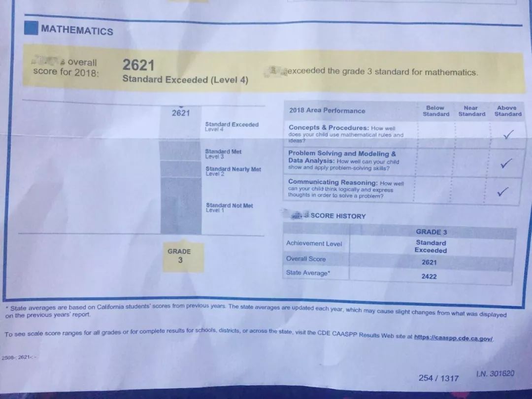 我的“低配”鸡血法,如何养出了“天才”娃?