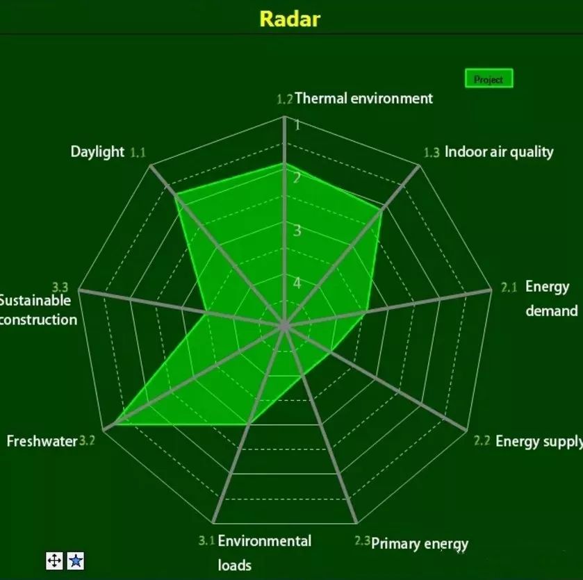 拿奖拿到手软系列,拿奖拿到手软设计师