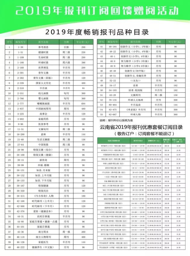 2023年报刊订阅倒计时,2019年报刊订阅价格