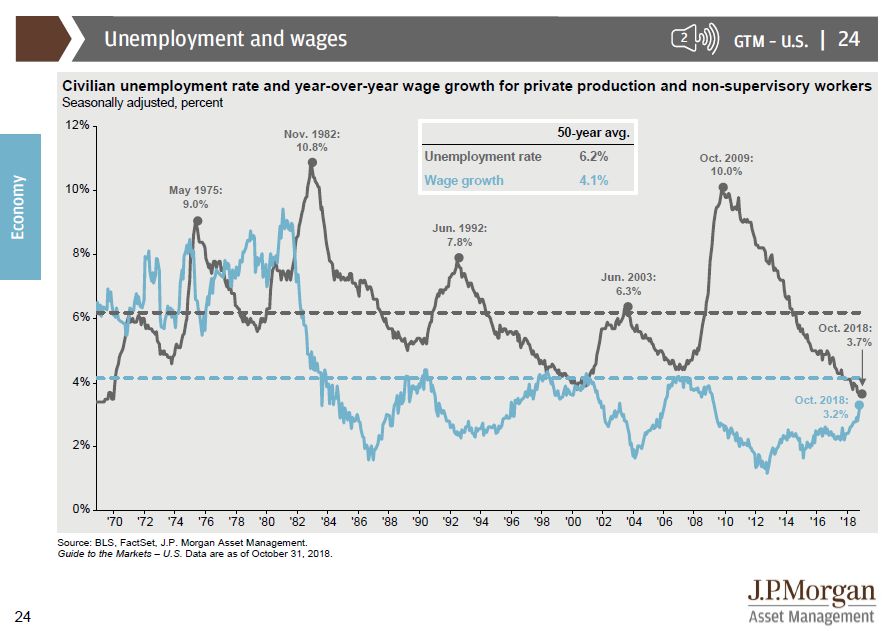 摩根大通usdt,摩根大通btc