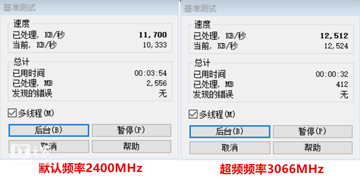 铭瑄复仇者m2固态硬盘使用多久,铭瑄复仇者3200内存能超频多少