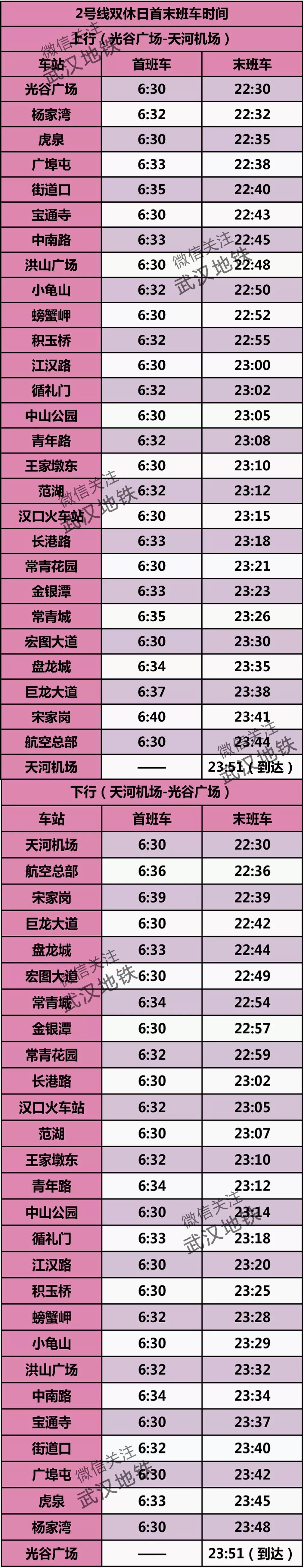 武汉地铁8号线各个站点首班时刻,武汉地铁5号线首末班车时间表