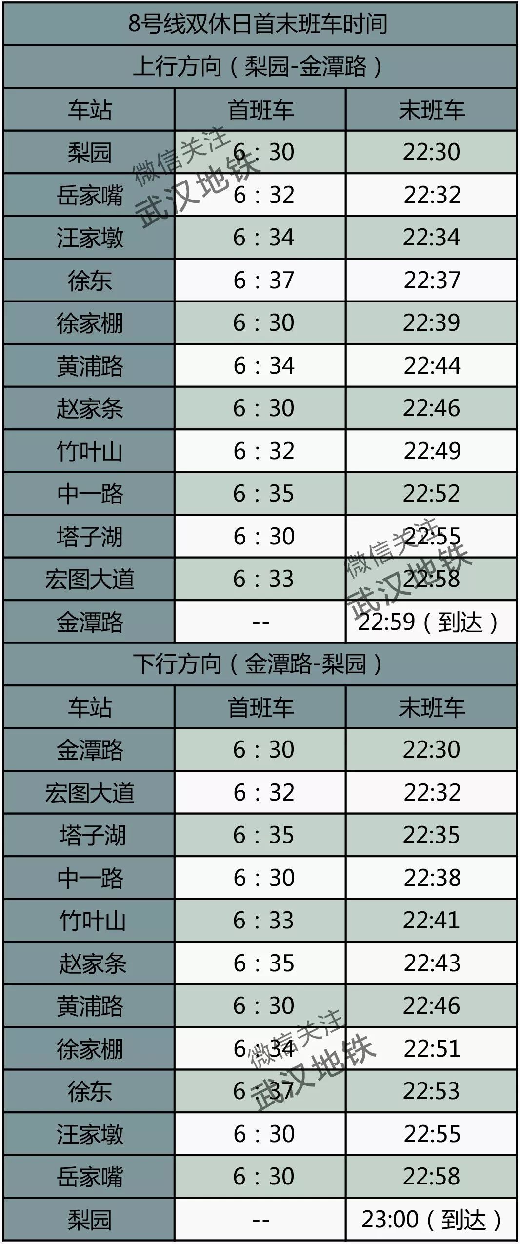 修改后武汉地铁10号线最新线路图,武汉地铁首末班车时间表