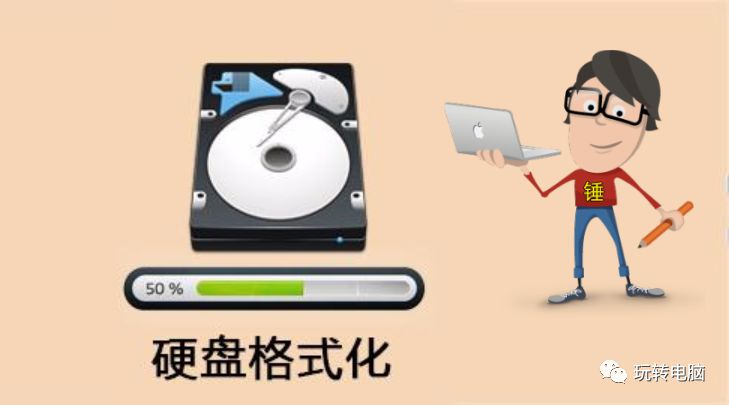 铅锤哥最合理的硬盘分区方法,铅锤哥