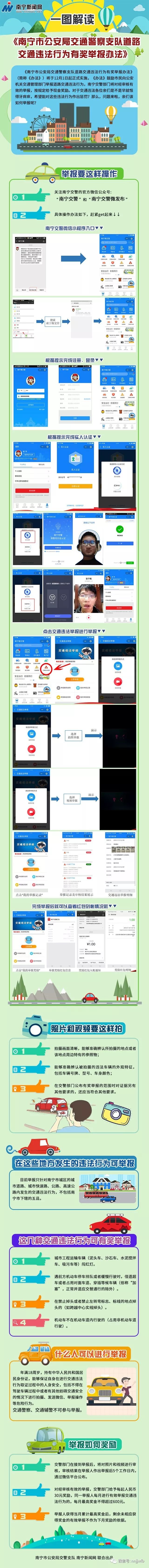 咋回事，开车压线了要处罚？原来……（内附“电子警察布警图”）
