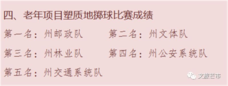 芒市职中运动会,芒市五一职工运动会