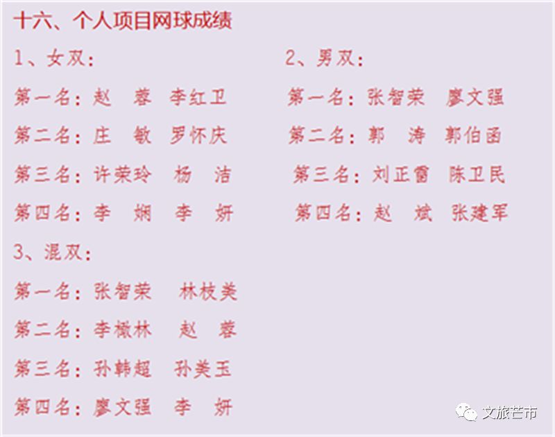 云南德宏傣族景颇族运动会,德宏芒市第二届青年运动会