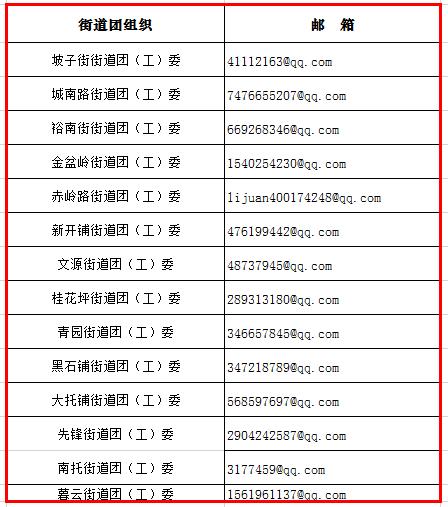 加油9折划算么,加油九折