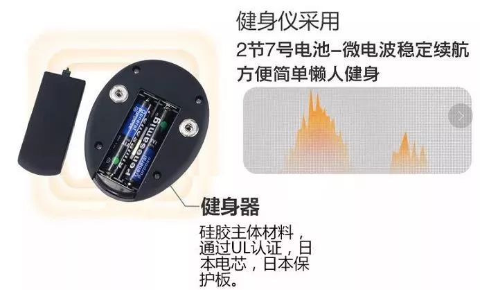 日本一些变态减肥方式,日本变态发明