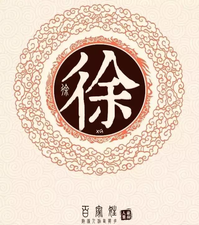 上海十大姓氏排名,上海望族姓氏大全