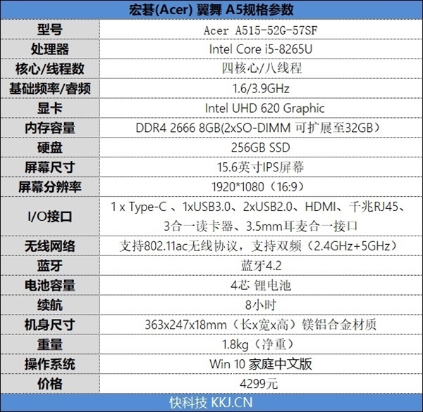 除了轻薄本还能选什么,最新一代英特尔酷睿i5