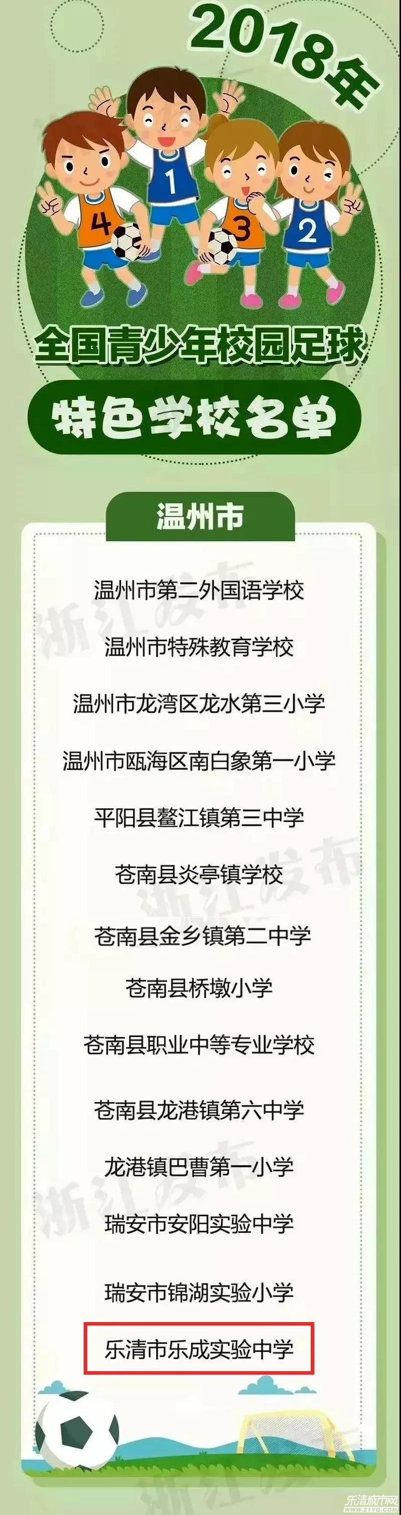 乐清足球学校,乐清体育学校排名