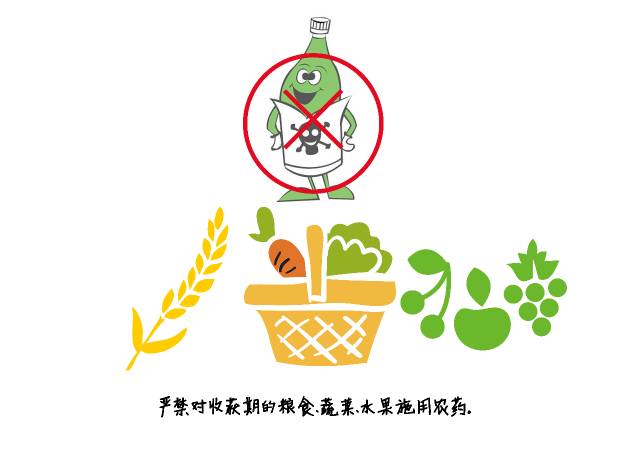 妥善存放和正确使用农药等有毒物品，谨防儿童接触