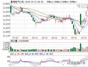 丹纳赫谈并购,丹纳赫精益化管理案例