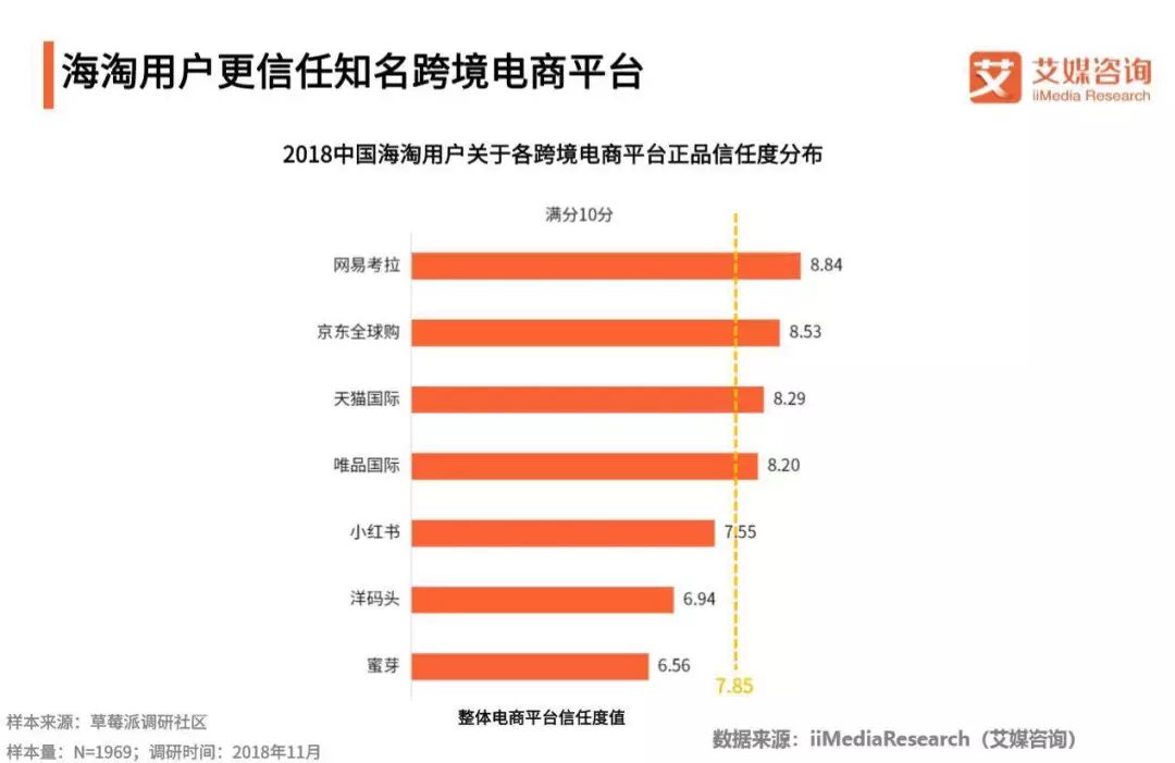 新时代海外购,新时代土特产怎么买